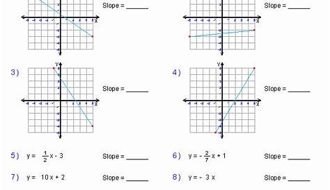 graphing linear functions worksheet answers