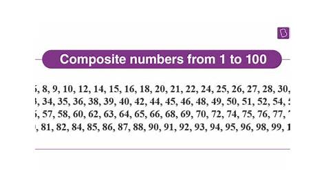 Prime And Composite Numbers Chart 1-100