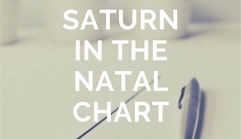 Prominent Saturn in the Natal Chart