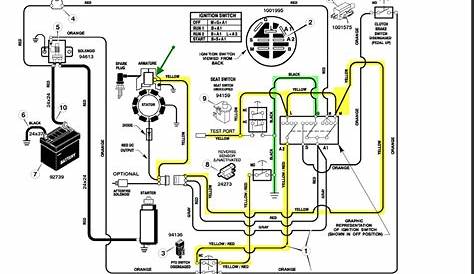 Briggs And Stratton Coil Wiring Diagram - Wiring Diagram