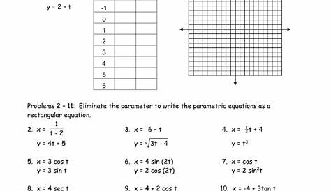 Answer Key Precalculus Worksheets With Answers : Multiplying vectors