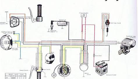 Alto K10 Electrical Wiring Diagram - Home Wiring Diagram