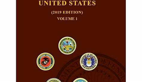 manual for courts-martial 2021