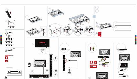 Toshiba 43L511U18 TV Quick setup manual PDF View/Download