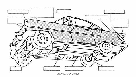 front diagram for car