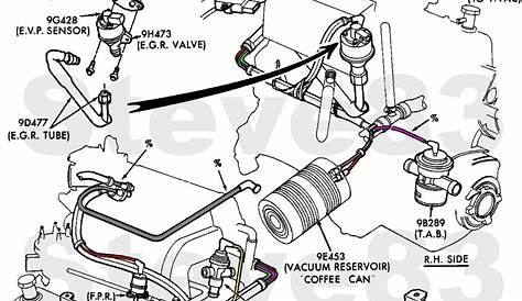 2004 Ford Explorer Vacuum Hose Diagram - General Wiring Diagram