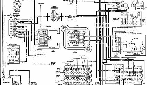 gmc wiring diagram 96 3500