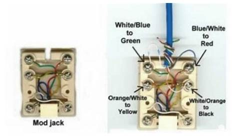 single line telephone wiring diagram