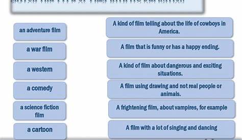 history of film worksheets