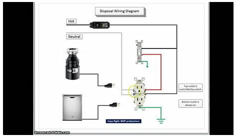 Disposal wiring diagram - YouTube