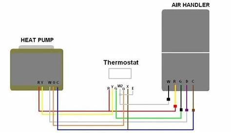 goodman heat strip wiring diagram