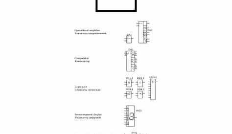 GOST Electronic symbols 9 Integrated circuits | Free SVG