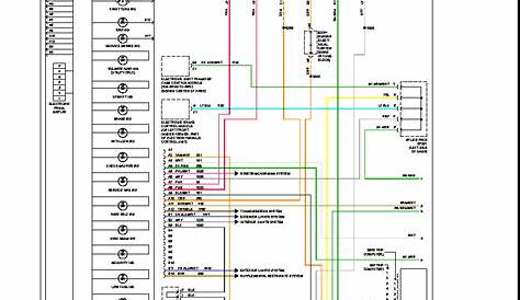 [DIAGRAM] 1994 Chevy S10 Instrument Cluster Wiring Diagram FULL Version