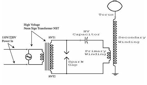 high voltage tesla coil circuit diagram