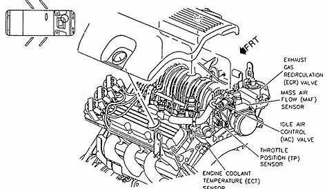 2000 chevy venture stereo wiring diagram