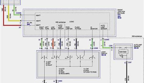 pioneer avh 120bt wiring diagram