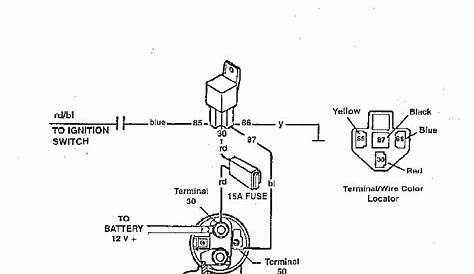 ford starter solenoid wiring schematic