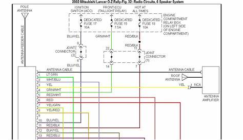 rally car wiring diagram
