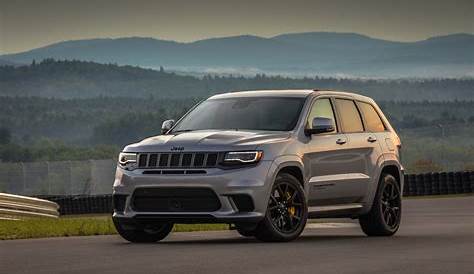 Jeep Grand Cherokee: Best SUV To Buy 2020