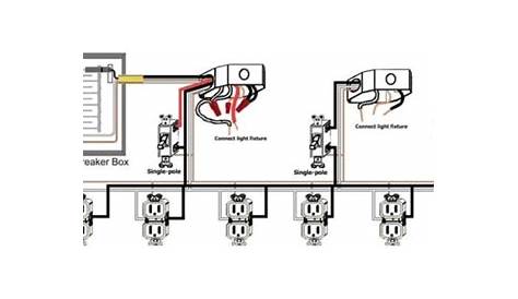 basics of home wiring