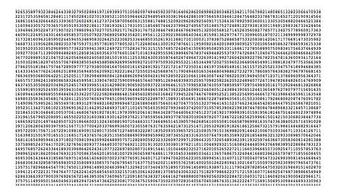Here Is a List of the First 1 Billion Digits of Pi