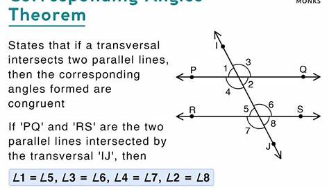 congruent and supplementary angles theorem