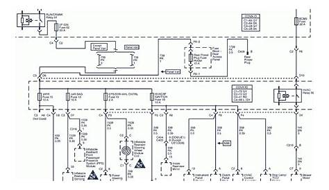 2007 Chevrolet Chevy HHR Wiring Diagram | DIY