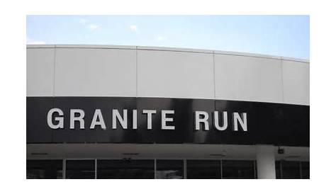 Granite Run Buick GMC in Media including address, phone, dealer reviews