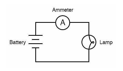 Intro Lab - How to Use an Ammeter to Measure Current | Basic Projects
