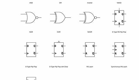 Electrical Circuit Symbols And Meanings - Circuit Diagram Images