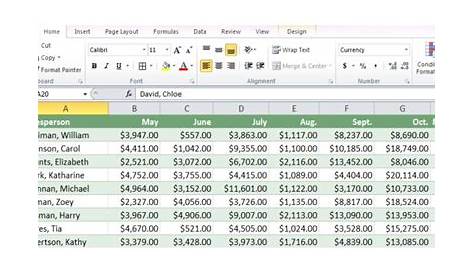 Excel | JobMap