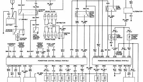 radio wiring diagram for 1998 jeep grand cherokee