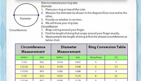 Yan's Crafty: Ring Size Chart