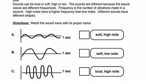 great vibrations worksheet answers