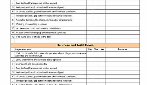 Home Buyer Inspection Checklist | Templates at allbusinesstemplates.com
