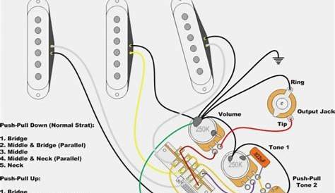 fender stratocaster wiring schematic