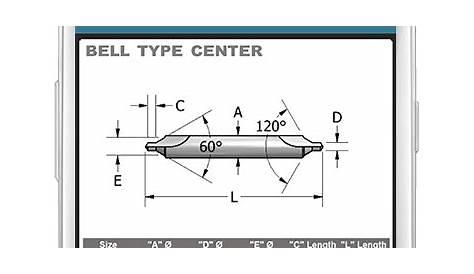 Center Drill Dimensions - CNC Machinist Calculator Pro