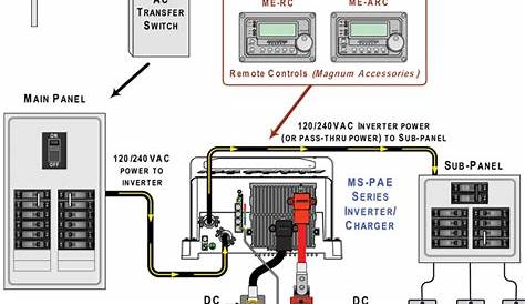 outback inverter wiring diagram