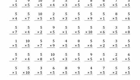 multiplying by 1 and 0 worksheets