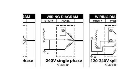 3 phase 240v wiring diagram
