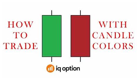 candle color meaning stock chart