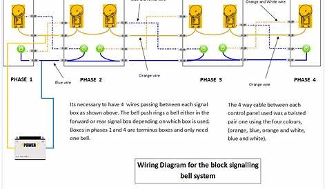single stroke bell circuit diagram