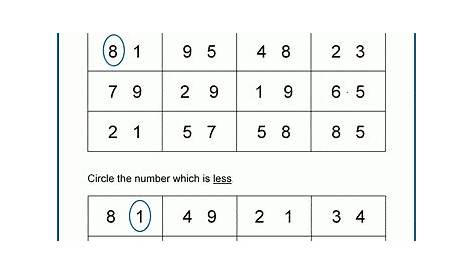 Comparing Numbers Worksheets | K5 Learning
