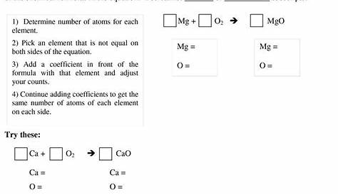 Spice of Lyfe: Balancing Chemical Equations Worksheet Grade 10 Cbse