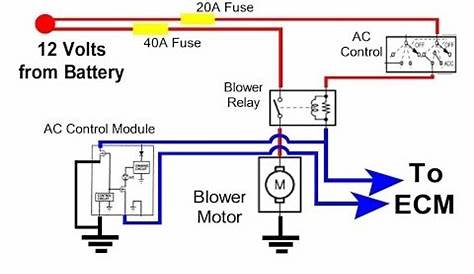 Furnace Blower Motor Wiring Diagram Vexar
