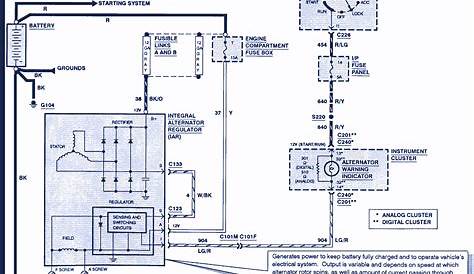 ford windstar wiring diagram
