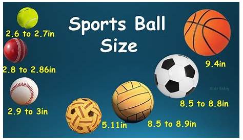 Ball Size Chart | arnoticias.tv