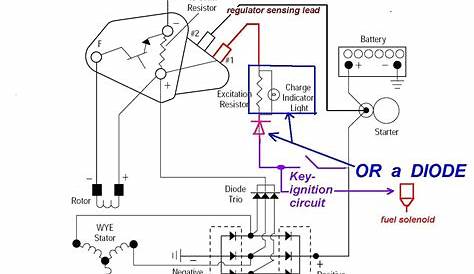 engine alternator wiring diagram