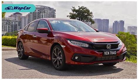 2020 Honda Civic – What's the minimum monthly salary to get a loan
