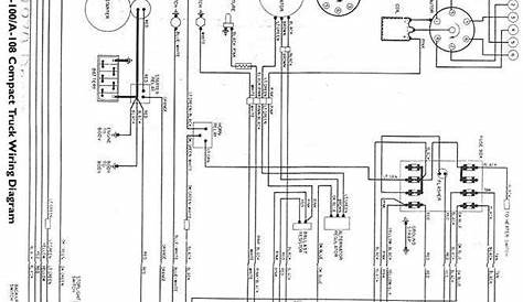 [DIAGRAM] 1968 Coronet Engine Wiring Diagram - MYDIAGRAM.ONLINE